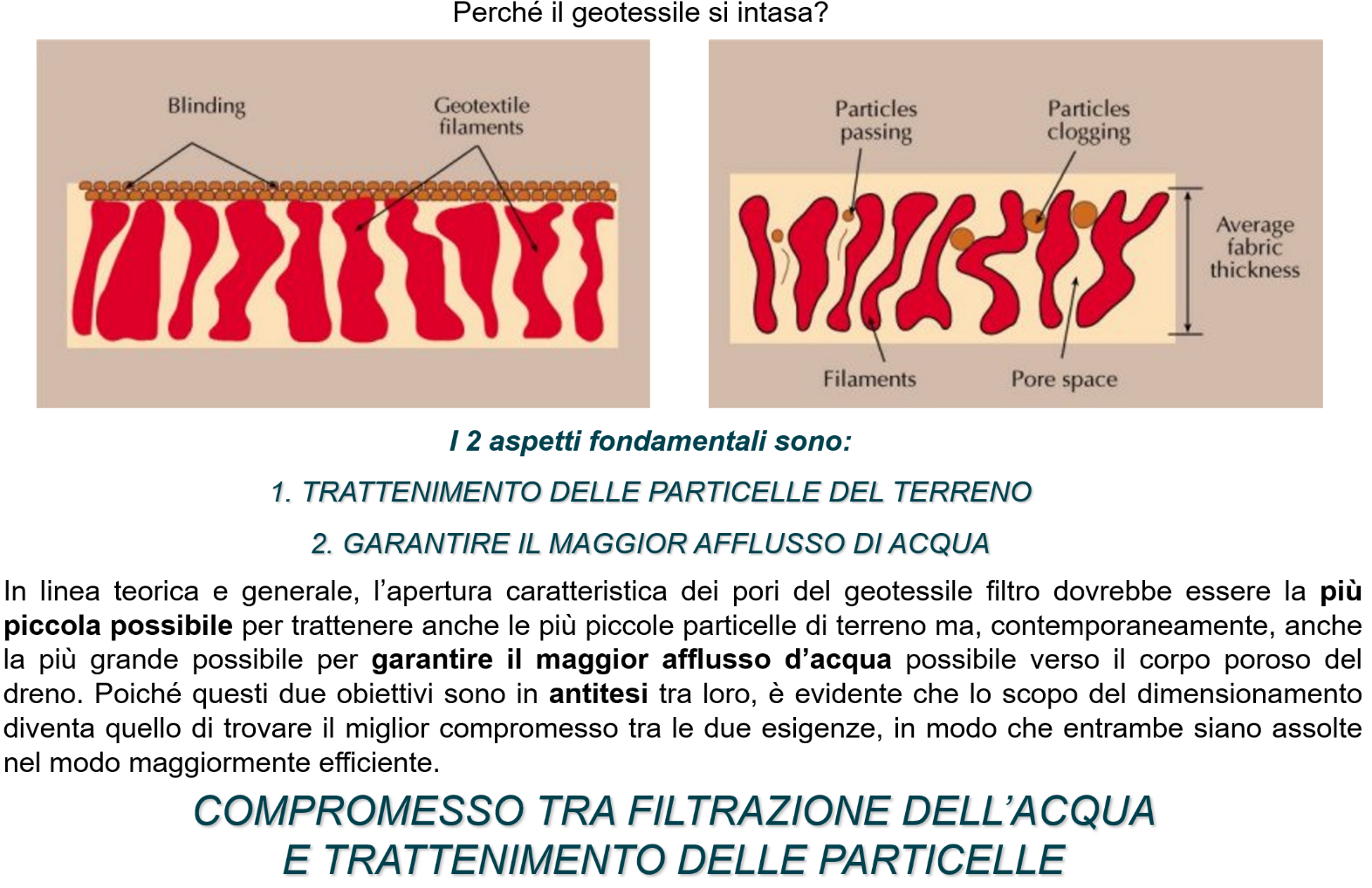 Immagine che contiene testo, Carattere, schermata, Stampa Descrizione generata automaticamente