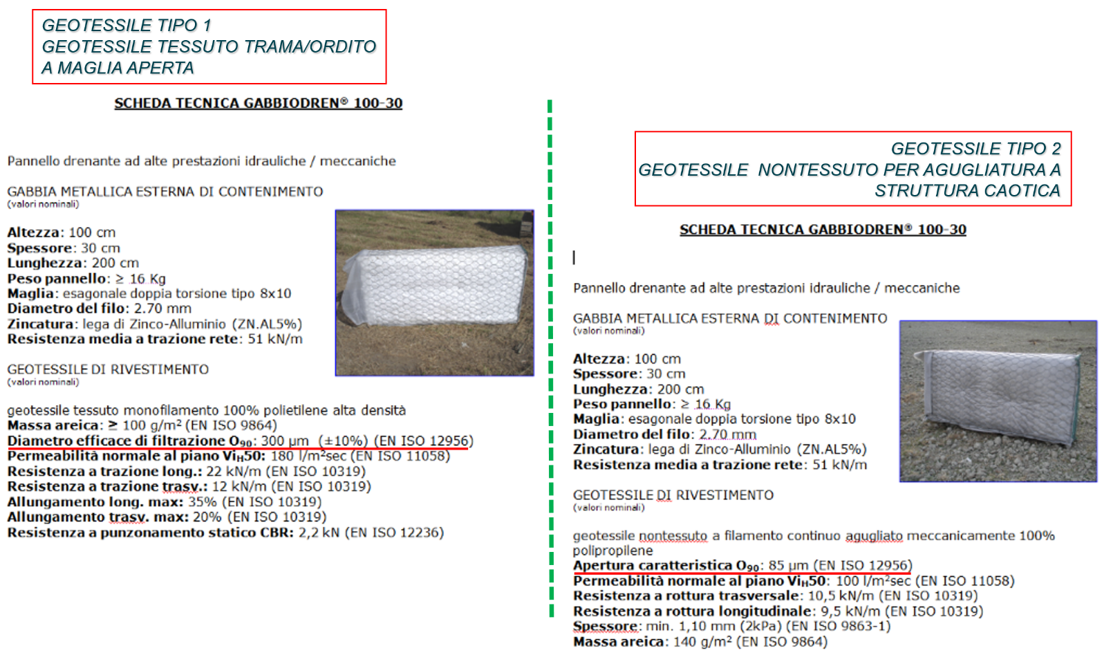 Immagine che contiene testo, schermata Descrizione generata automaticamente